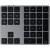Tastatura numerica Satechi Aluminum Bluetooth Extended, Space Gray
